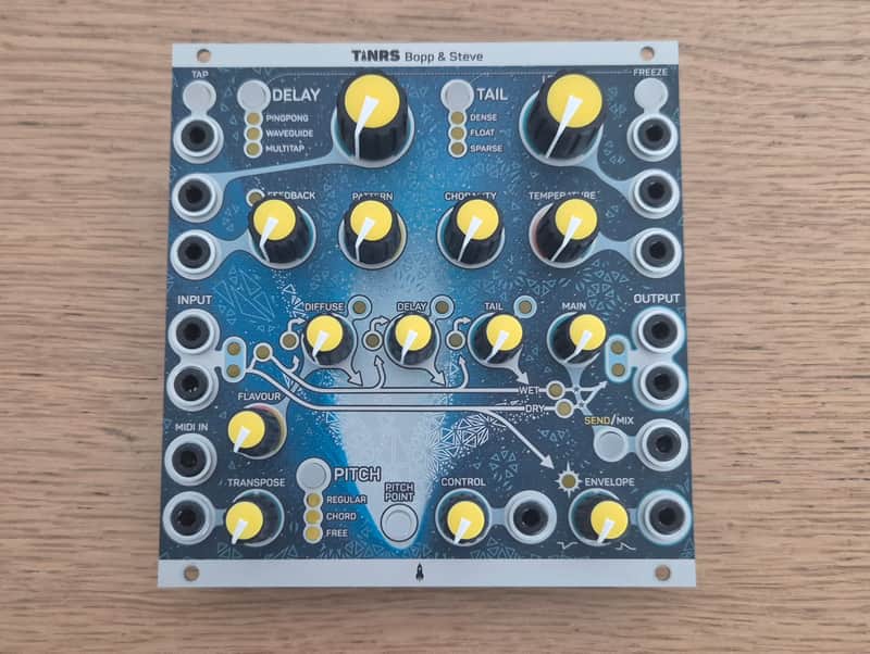 This Is Not Rocket Science Bopp & Steve