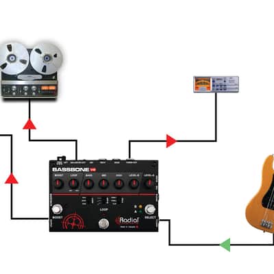 Radial Bassbone V2 Preamp & Boost Pedal image 7
