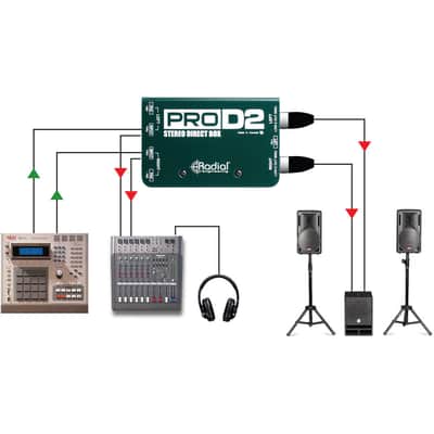 Radial ProD2 Passive Direct Box image 8
