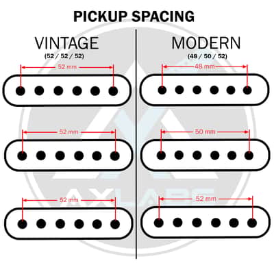 Single Coil Pickup Covers, Aged White / Cream, Modern (52mm / 50mm / 48mm) Spacing image 2
