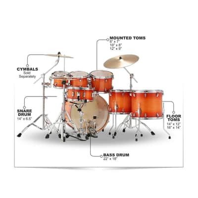 TAMA Superstar Classic 7-Piece Drum Shell Pack (Tangerine Lacquer Burst) image 3