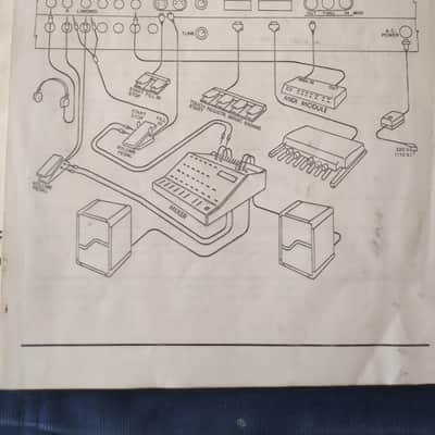 Solton TS4K (1989) Arranger Synth & Drum Machine image 23