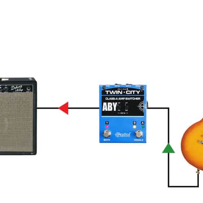 Radial Twin-City Active ABY Switcher image 6