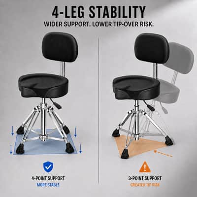 Augioth four-legged hydraulic drum stool, anti-shake rectangular base + memory foam cushion, suitable for double bass drum playing and intense performances. image 3