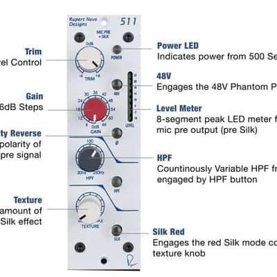 Rupert Neve Designs Stereo Bundle (R6 Powered Rack with two 511 Mic Preamps) image 2