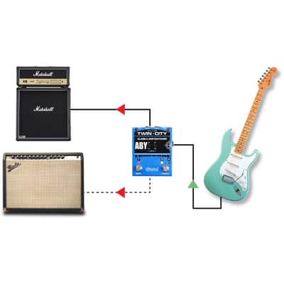 Radial Twin-City Amp Switcher Pedal image 4