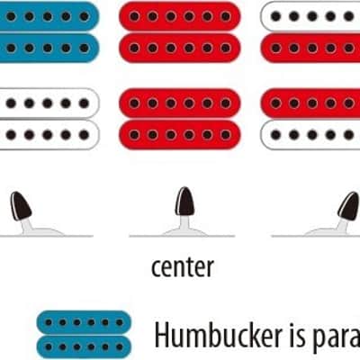 Ibanez RGA42FM Quantum Humbucker PICKUPS POTS KNOBS JACK Guitar Part Ceramic image 3
