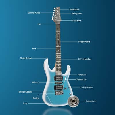 Glarry 170 type Electric Guitar HSH Pickups, 20W Amp Blue-White Burst image 7