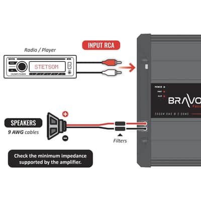Stetsom BRAVO FULL 2K 1-Ohm Digital Full-Range Car Audio Amplifier 2000 Watts image 7