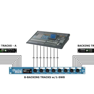 Radial SW8 8-Channel Audio Switcher image 6