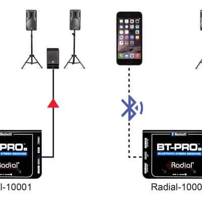 Radial BT-Pro V2 Stereo Bluetooth Direct Box image 5