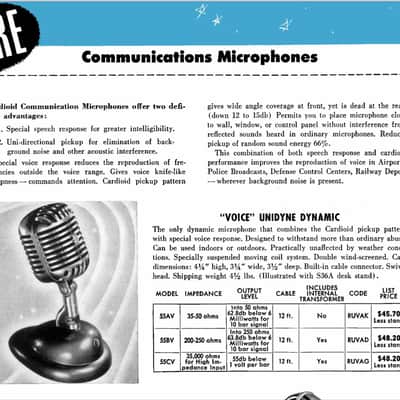 Rare Vintage 1940’s Shure Model 55CV "Fat Boy” Unidyne Microphone with Stand - “Elvis Mic”. image 11