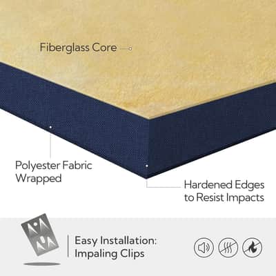 Sound Absorbing Acoustic Wall Panels 2 Pack, 2'' 24''X48'' Fiberglass Sound Dampening Panels, Large Fabric Wrapped Sound Proof Panels For Walls (Navy) image 5