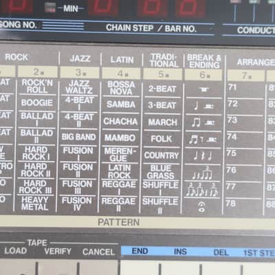 Korg PSS-50 Programmable Super Section Synthesizer / Drum Machine 1984 - Grey LO FI Kraftwerk Daft Punk Roland Sounds 808 707 606 image 3