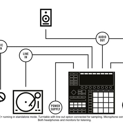 Native Instruments - Maschine+ image 14
