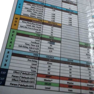 MOOER GE200 Presets Guide & Settings Log + TEMPLATES Hard Copy Full Color Manual image 4
