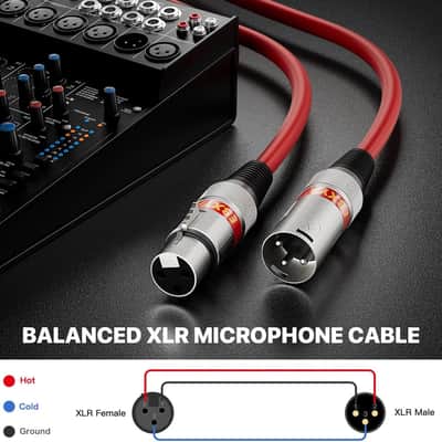 NEW 2FT Colored XLR Cables 4 Pack - Balanced XLR Microphone Cable Male to Female image 8
