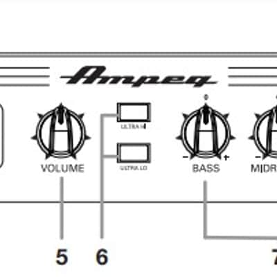 Ampeg RB-112 Rocket Bass 100-Watt 1x12" Bass Combo - Blue Check image 5