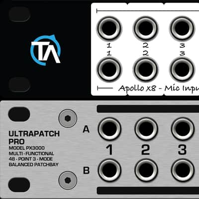 Single - Blank Patch Bay Label Compatible with Behringer PX3000 by Trace Audio image 2