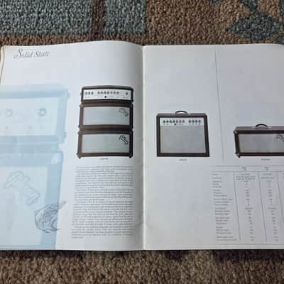 Vintage 1966 Gibson Full-Line Full-Color Catalog! Rare, Original Case Candy, Paperwork! image 12
