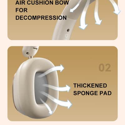 M12 Bluetooth Wireless Over-Ear Headphones with ANC Noise Cancellation, Long Battery Life image 11