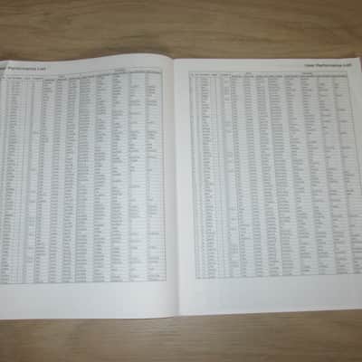 Yamaha CS1x Synthesizer Original Owner's Manual + Data List '96- Synthesizer Brochure/Catalog image 8