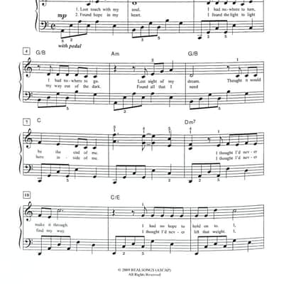 I Didn't Know My Own Strength - Whitney Houston - Easy Piano sheet music image 2