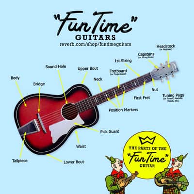 1968 Five Star Harmony-made Parlor Guitar Sunburst Acoustic – “Athena” image 18