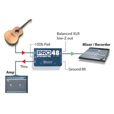 Radial Engineering Pro48 image 3