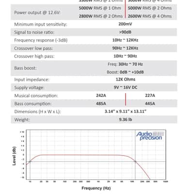 Stetsom BRAVO FULL 5K 1-Ohm Digital Full-Range Car Audio Amplifier 5000 Watts image 8