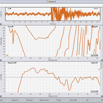 FBT MaxX 4 300W Sound Reinforcement Monitor (PAIR) CG010BW image 16