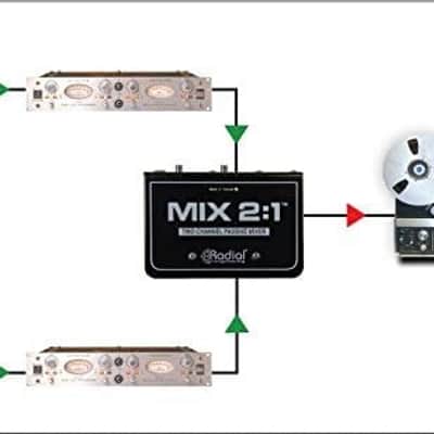 Radial Mix 2:1 image 7