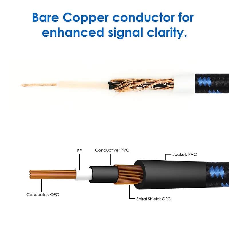 Jack 6.35Mm Ts 1/4 Inch To 1/4 Inch Guitar Cable 3Ft 6.35Mm Male To 6.35Mm Male Quarter Inch Audio Guitar Instrument Patch Cable For E-Piano, Saxophone, Bass, Keyboard Black/Blue Tweed image 1
