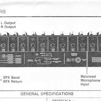 Electro-Voice Bk 1632 1987 image 4