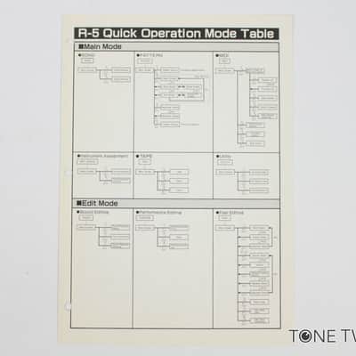 Roland R5 Quick Operation Mode Table chart manual VINTAGE SYNTH DEALER