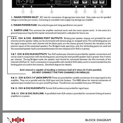 HH ELECTRONICS V800 MOS-FET 1980's image 14