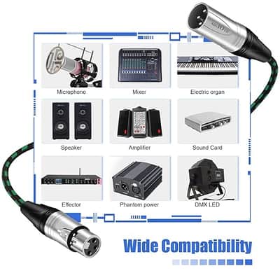XLR to XLR Pro Mic Cable 10 Ft 2-Pack Male to Female XLR Cable 3-pin Green Balanced Shielded Microphone Cable for Amplifier Mixer, Speaker Systems, Recording Studio image 5