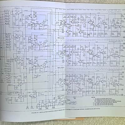 Moog MiniMoog 1979 owner's manual Paperback image 4