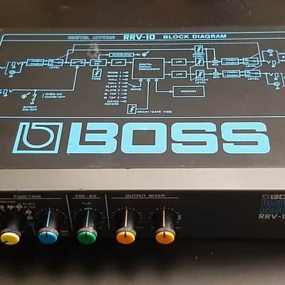 1980s - Vintage Boss RRV-10 Micro Rack Series Digital Reverb 1980s - Black image 9