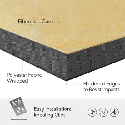 Sound Absorbing Acoustic Wall Panels 2 Pack, 2'' 24''X48'' Fiberglass Sound Dampening Panels, Large Fabric Wrapped Sound Proof Panels For Walls (Dark Grey) image 4