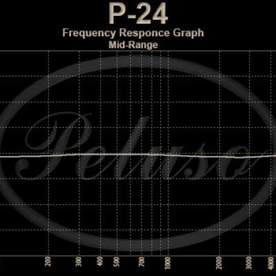 Peluso P-24 Stereo Large Diaphragm Condenser Tube Microphone image 10