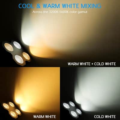 LED Blinder Stage Light,200W COB Par Cool White and Warm White Uplighting, DMX/Master-Slave DJ Light,Stage Blinder & Strobe for Church Wedding Concert Theater Show image 3