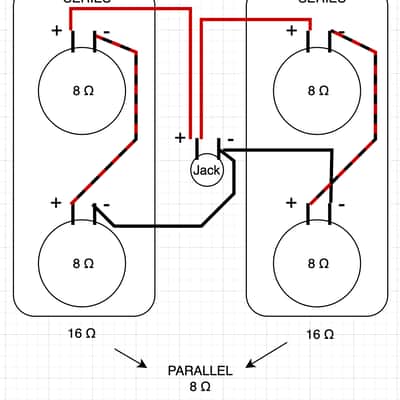 Wiring Harness Layout #1 for Single Cab / 4x12 / 4x10 with Series and Parallel Connection, Vintage Style Speaker Cable, Switchcraft 1/4” Input Jack image 10