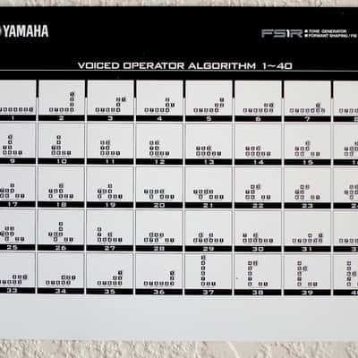 Yamaha FS1R Rack Mount FM Synthesizer Vintage Rare Synth Dx7 Dx1 Dx5 sounds image 8