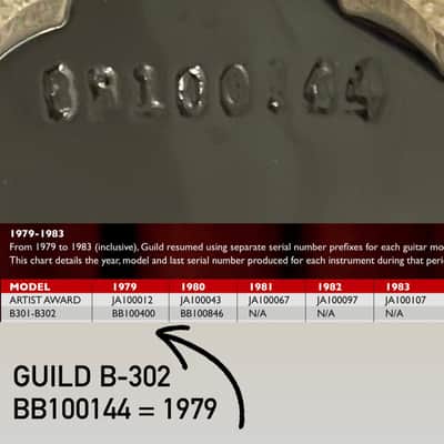 1979 Guild B-302 Left Hand Black 34” Scale Electric Bass Made In USA Rare Hard To Find Lefty - Video Demo image 12