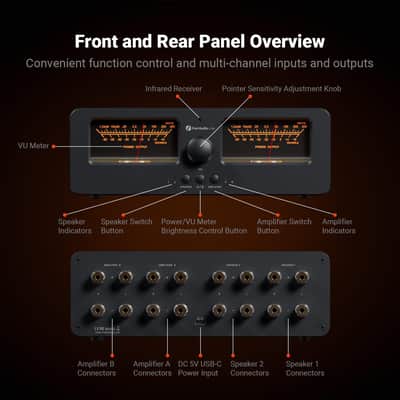 Fosi Audio: LC30 VU Meter / Amp Selector image 2