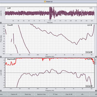 EAW SM122e 2-Way Passive Full-Range Stage Monitor CG012YV image 6