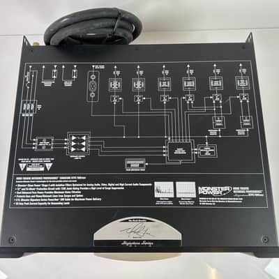 Monster Signature Series HTPS 7000 MKII Power Conditioner image 7
