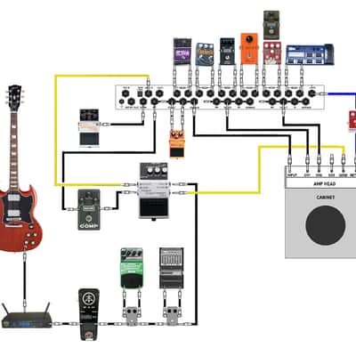 MOEN GEC9 V2 Pedal Switcher Guitar Effect Routing System Looper image 3