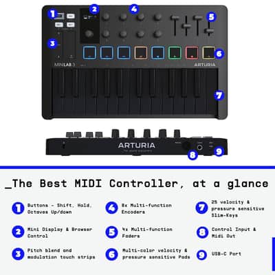 Arturia MiniLab 3, 25 Slim-Key USB-C Midi Controller with 5-Year Warranty, 8 Backlit LED Pads, 8 Knobs, 4 Faders, Midi Out, Built-in Arpeggiator, Chord mode and Software Bundle image 3